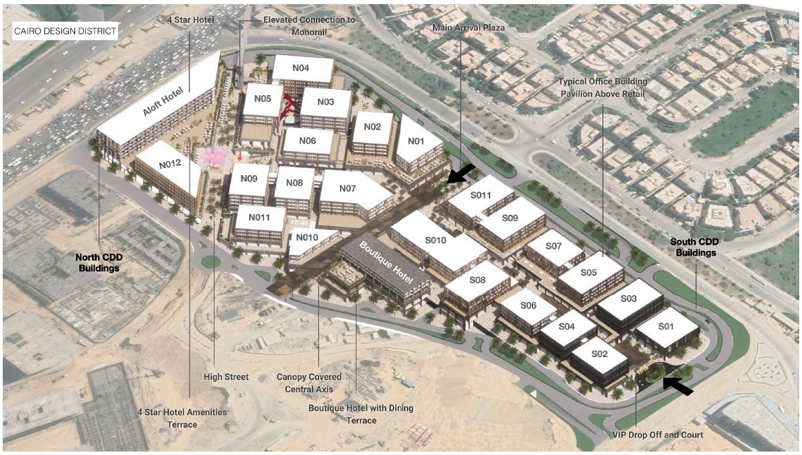 Cairo Design District master plan