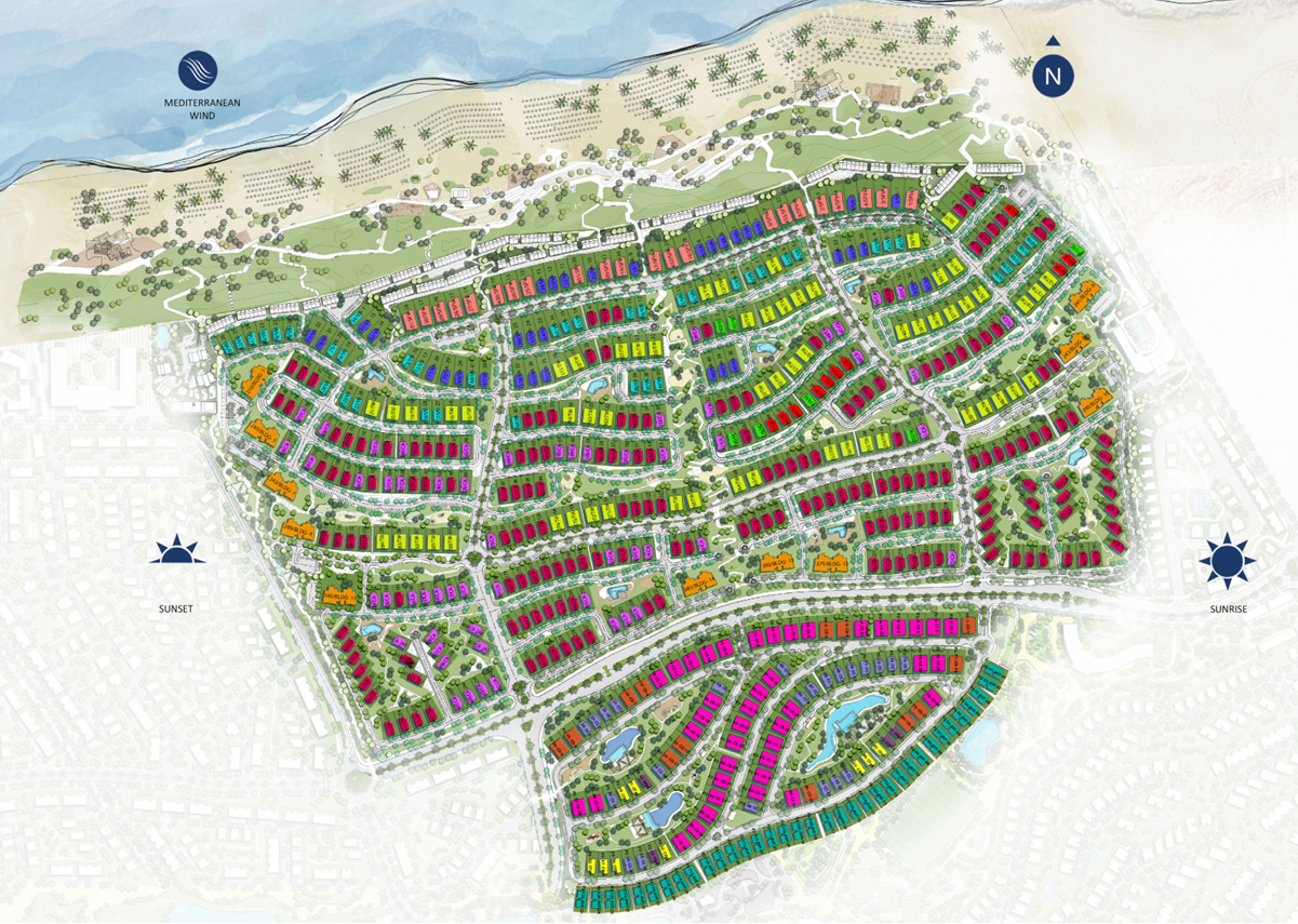 Furl 2 master plan