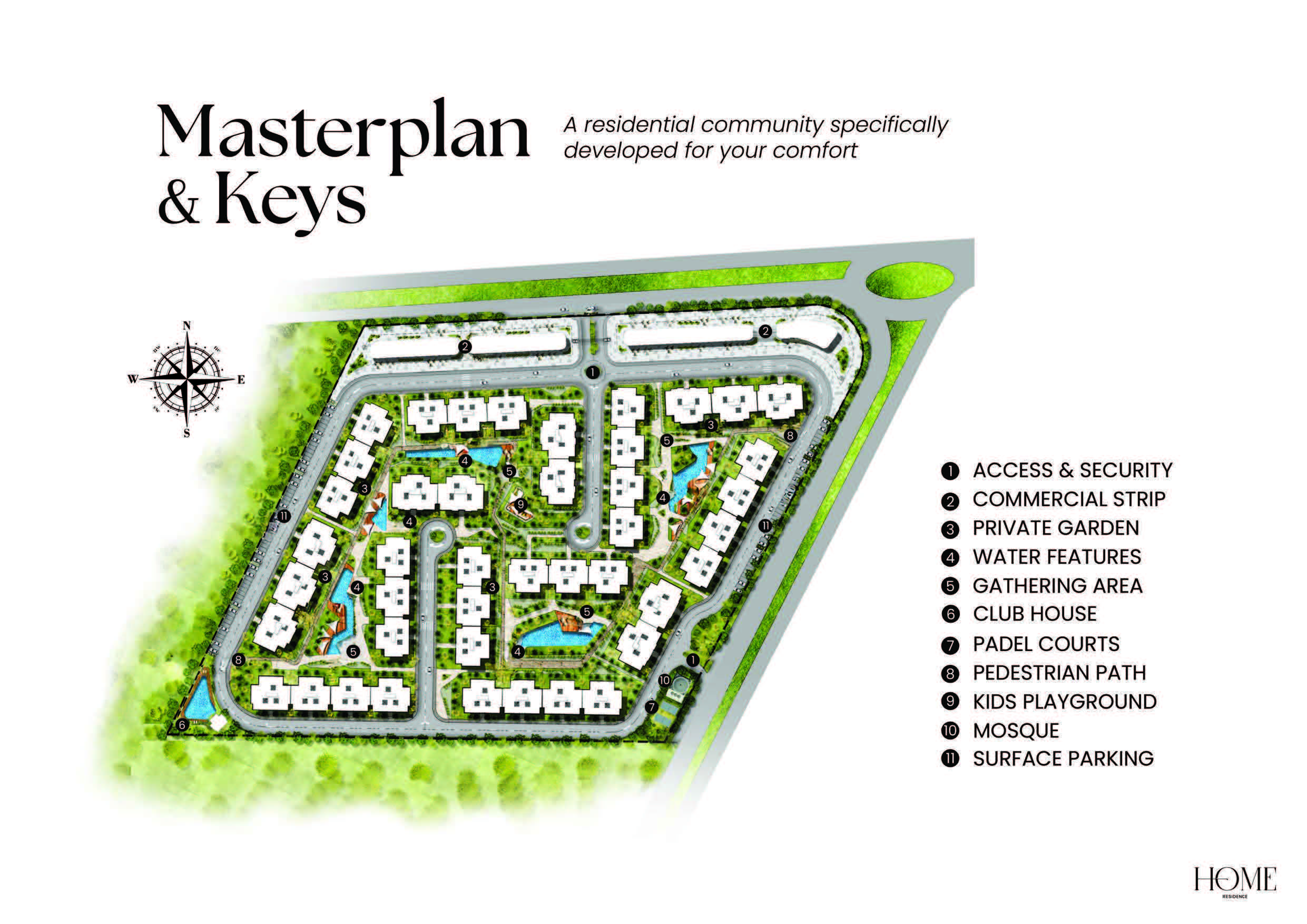 Home Residence master plan