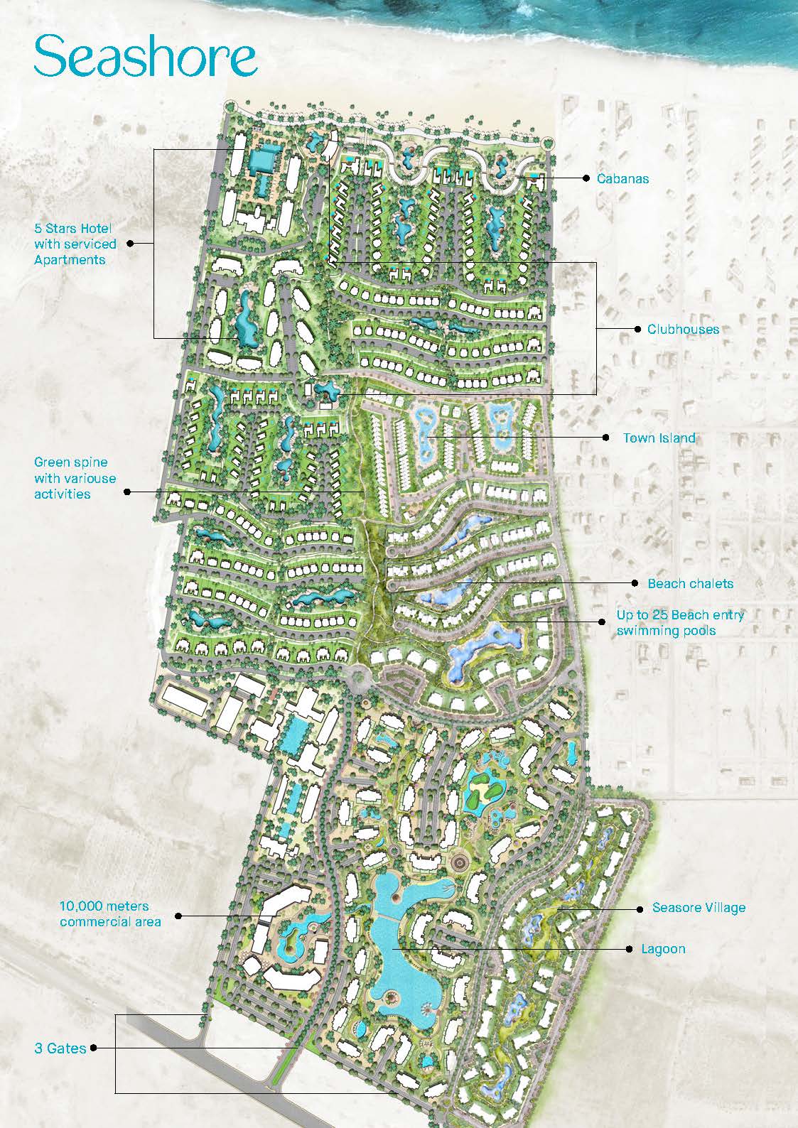 Hyde Park North – Seashore master plan