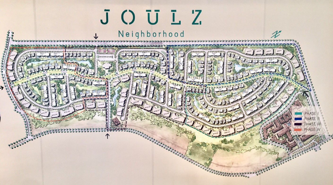 Joulz master plan