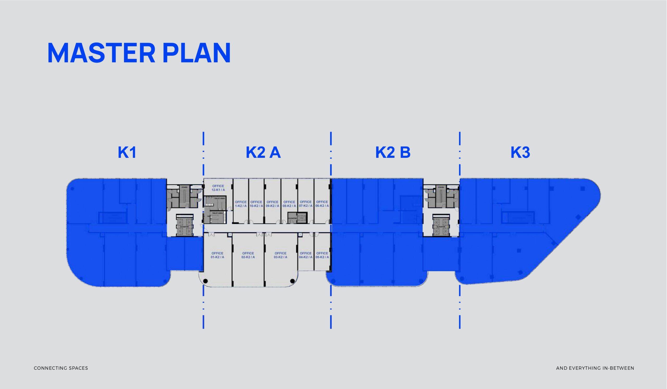 Keystone master plan