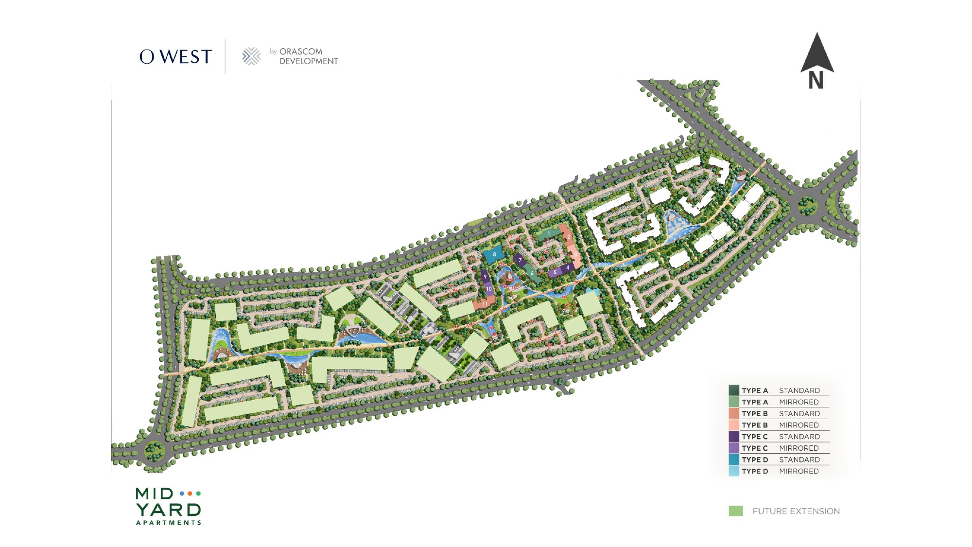 Midyard master plan