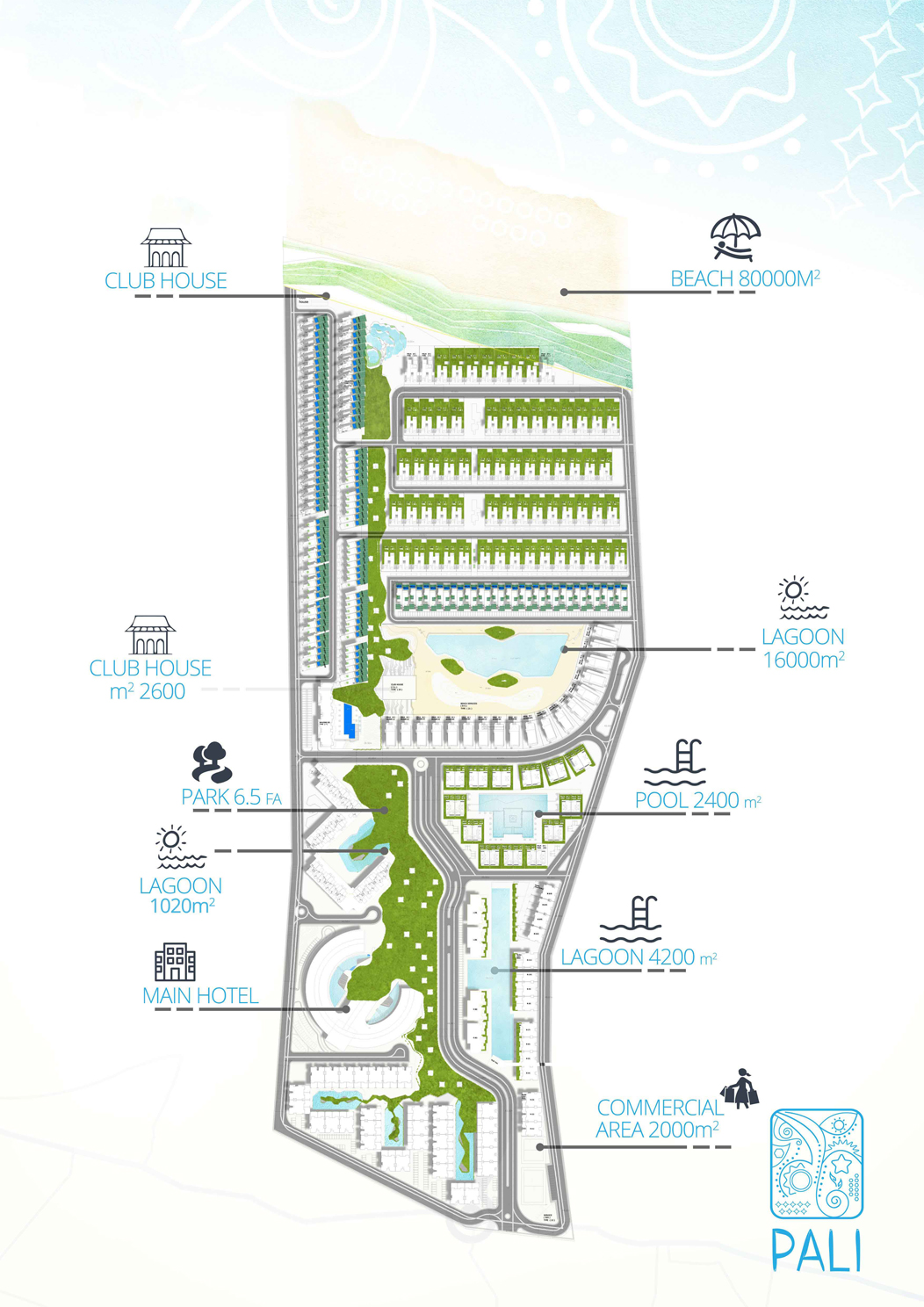 Pali North Coast master plan
