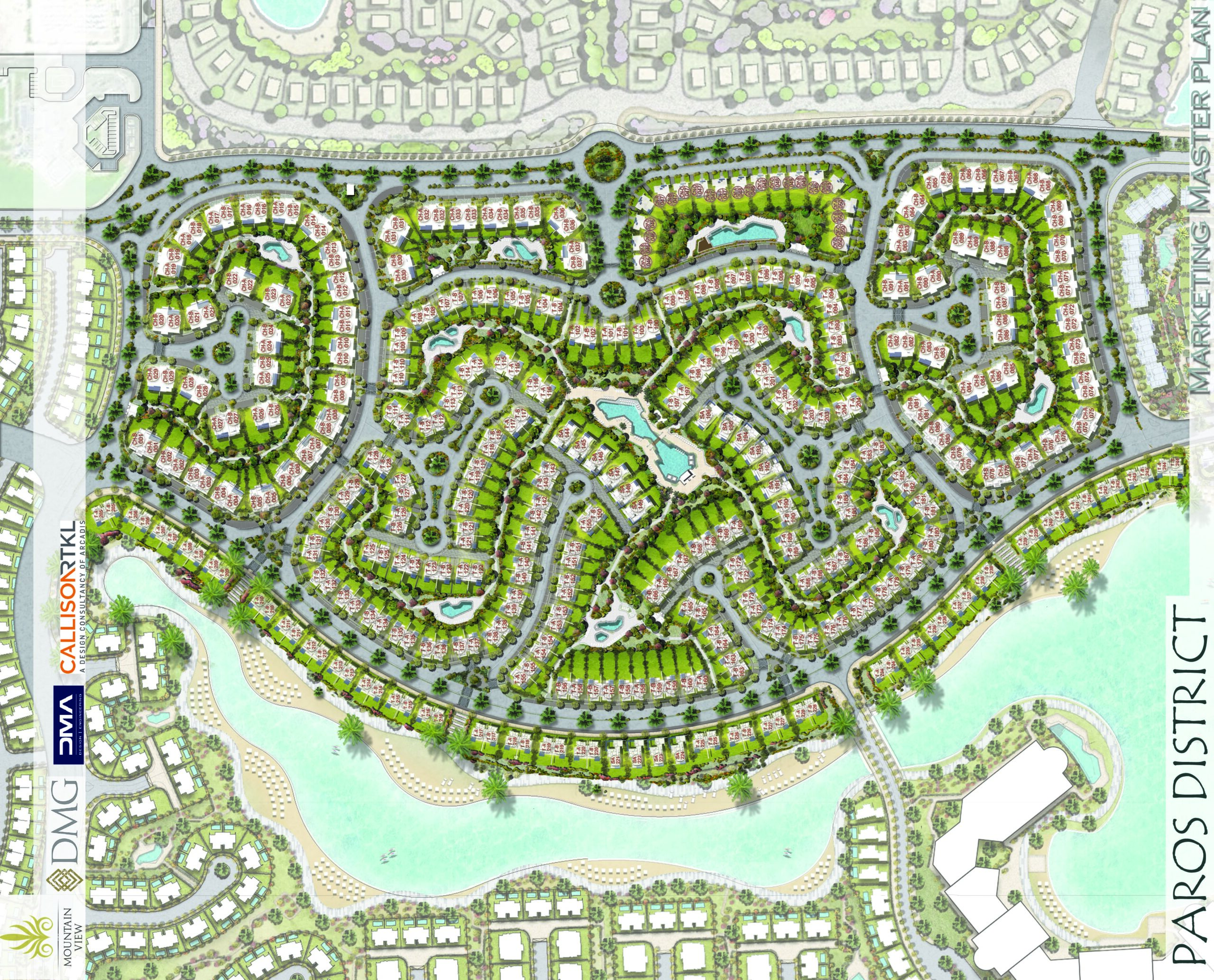Paros master plan