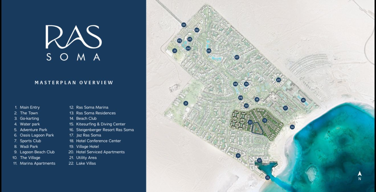Ras Soma-Phase 1 master plan