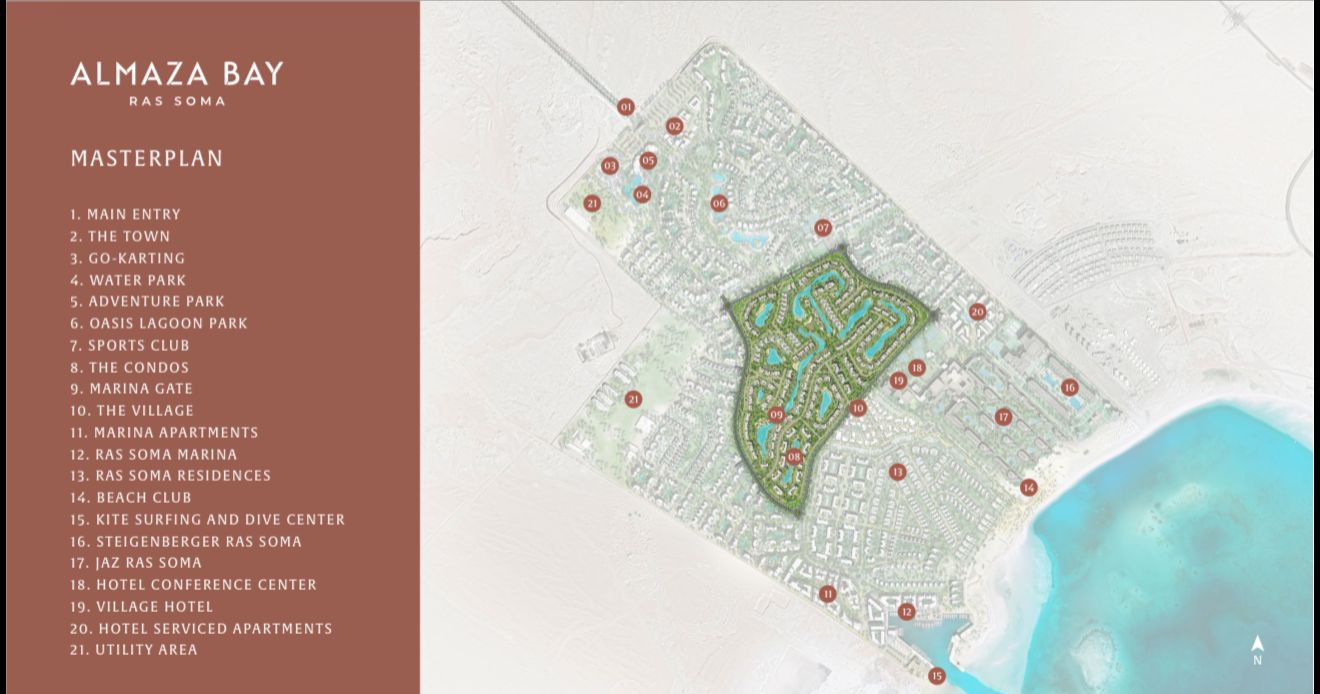 Ras Soma-Phase 2 master plan
