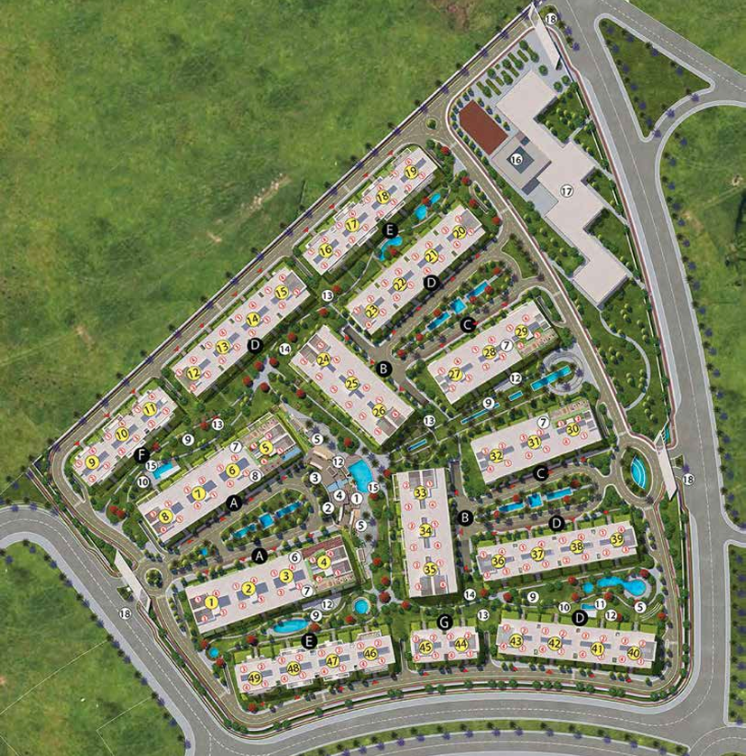 Scenario master plan