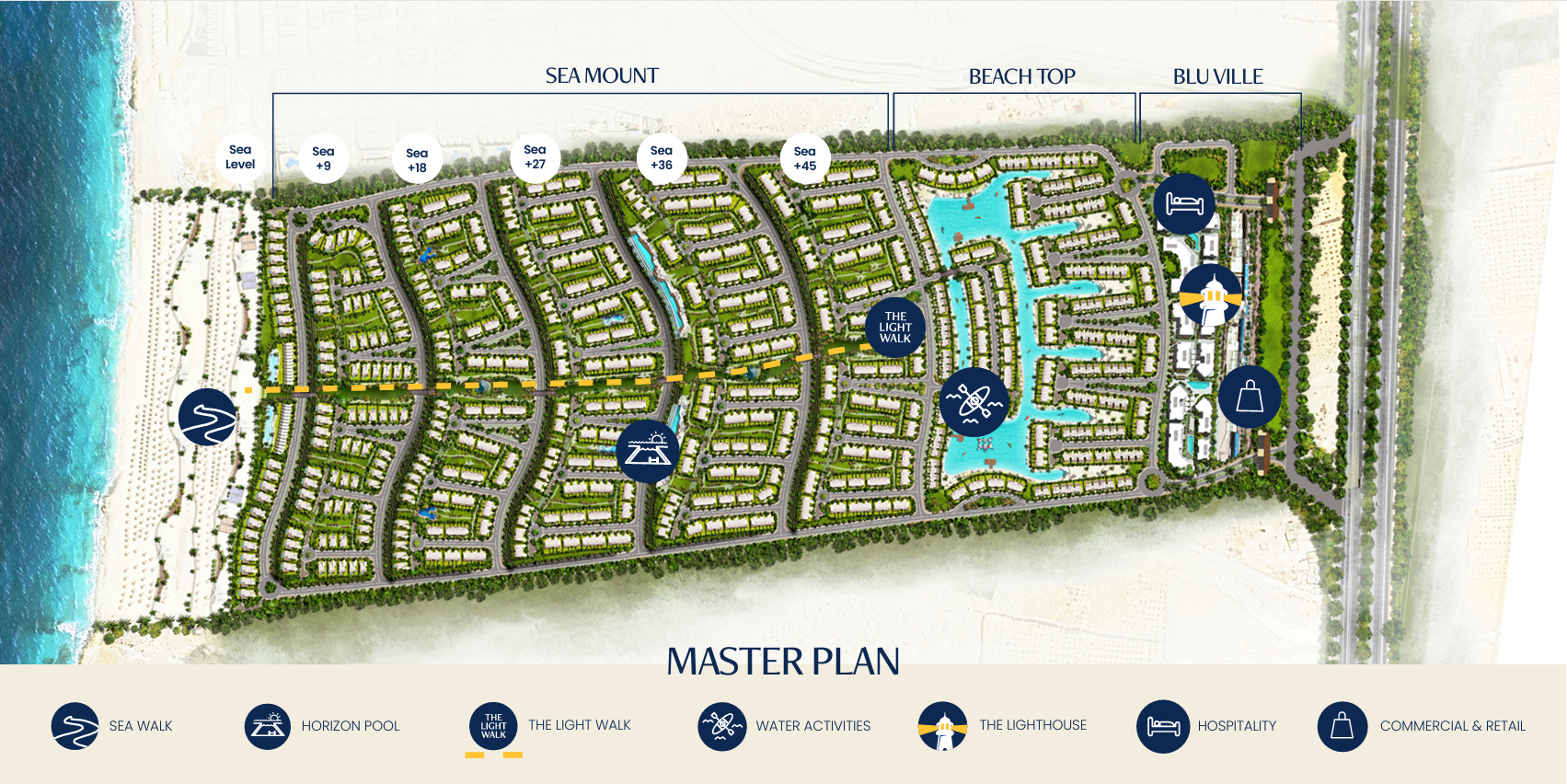Sea Mount-LVLS master plan