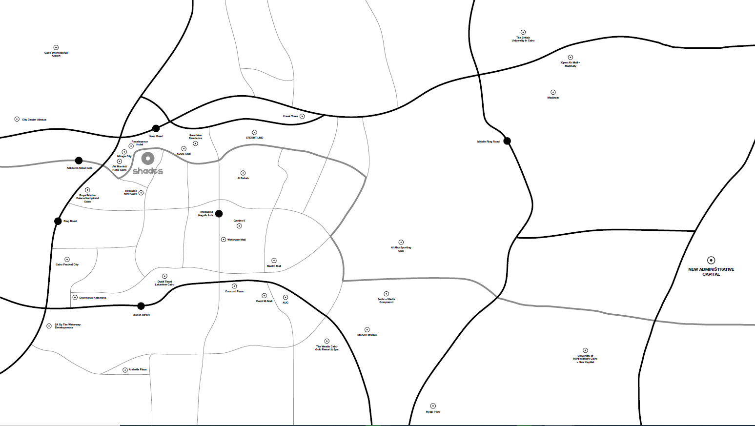Shades master plan