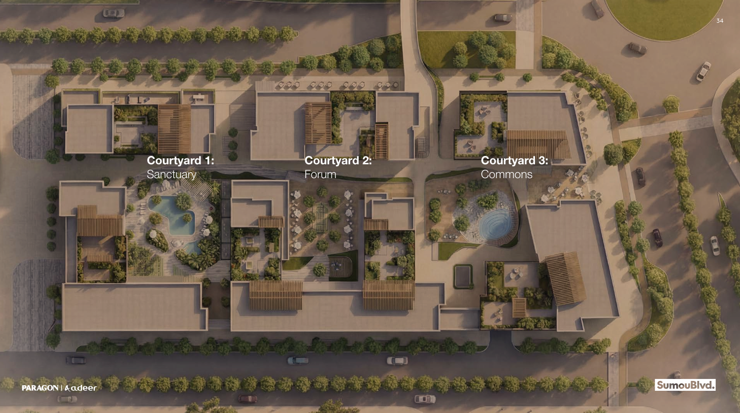 Sumou Boulevard master plan