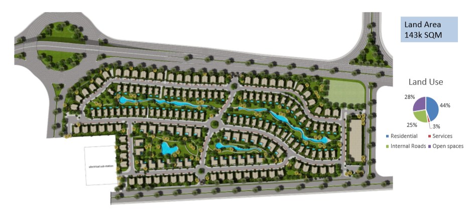Taj Ville Taj City master plan