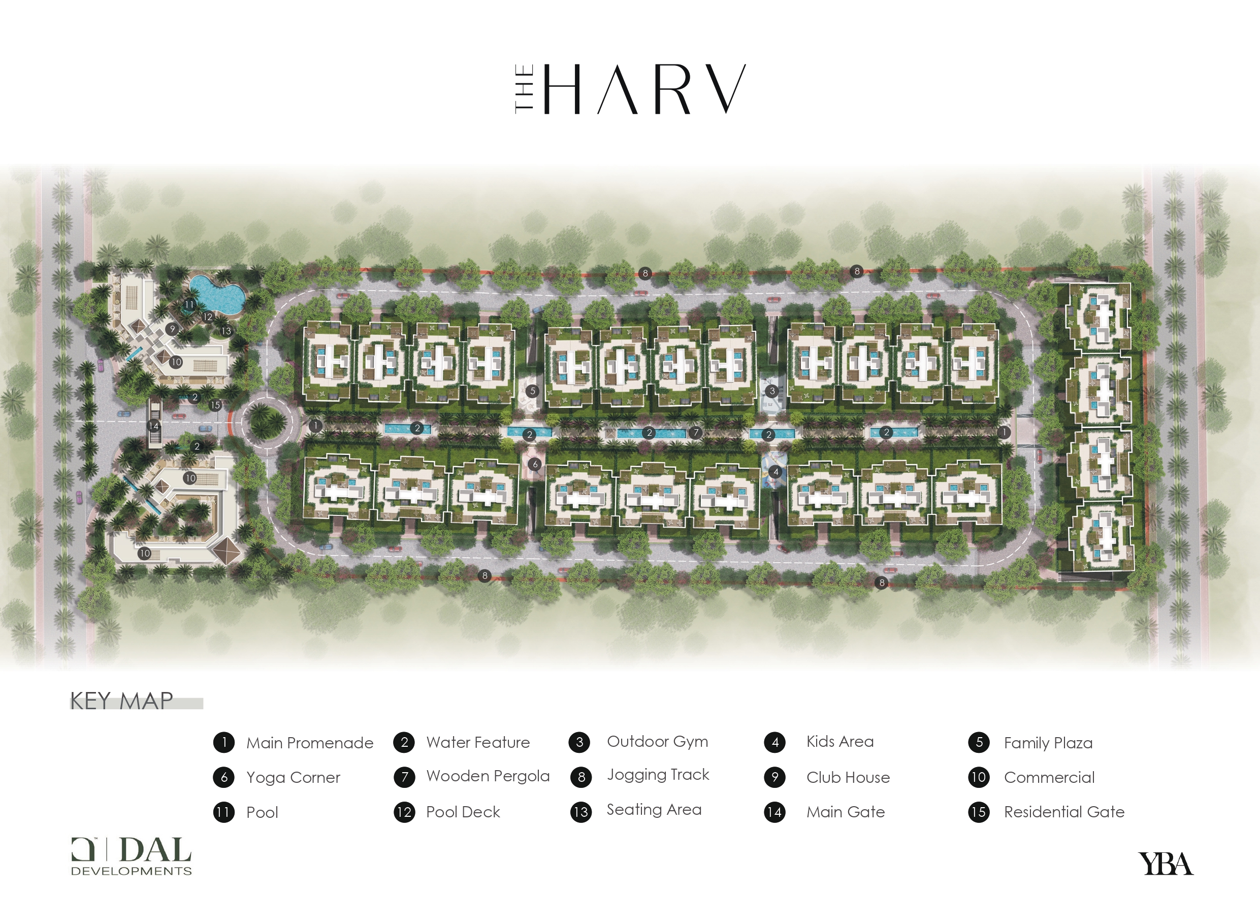 The Harv master plan