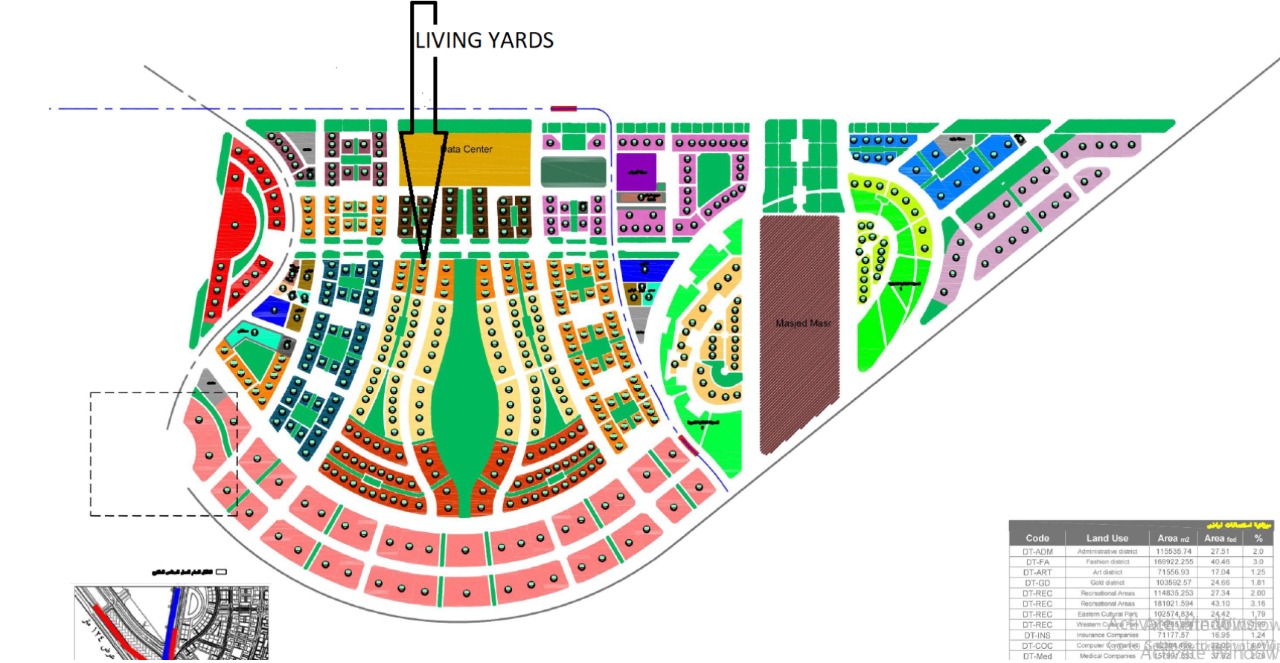 The Loft Plaza master plan