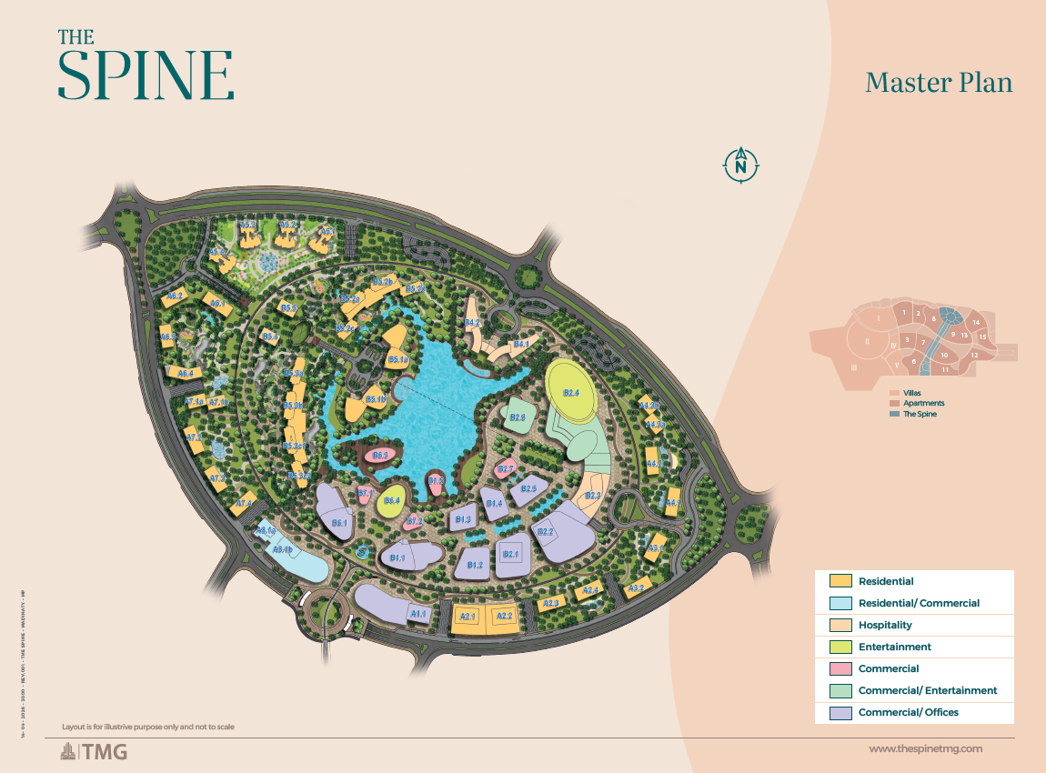 The Spine master plan