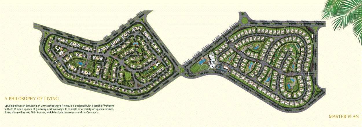 UpVille  Wady El Nile master plan