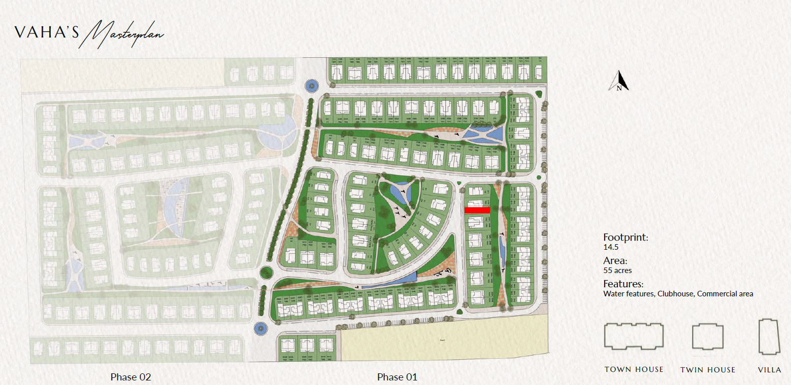Vaha master plan