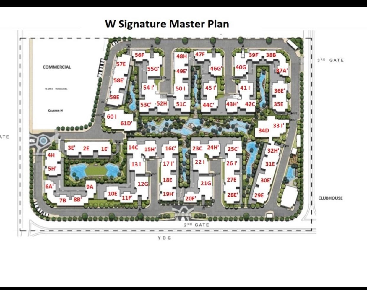 W signature master plan